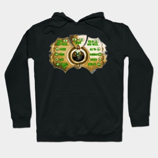 Oddworld: Abe's Exoddus Hoodie